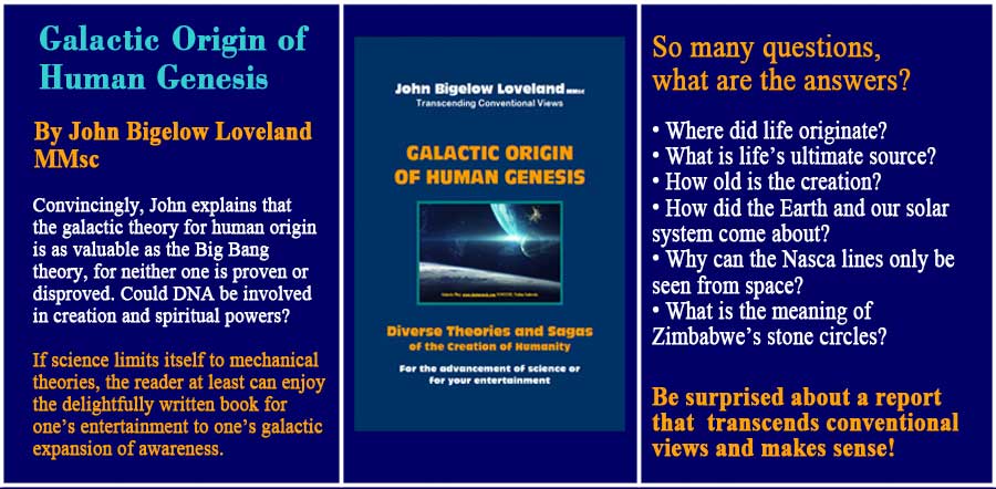 Galactic Origin of Human Genesis